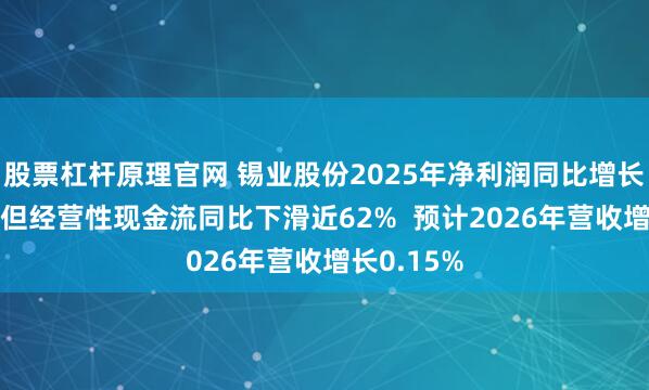 股票杠杆原理官网 锡业股份2025年净利润同比增长超36%，但经营性现金流同比下滑近62%  预计2026年营收增长0.15%